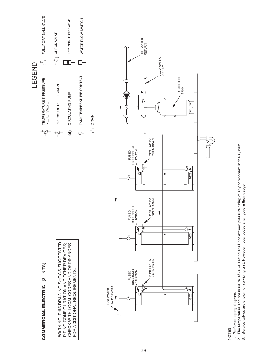 Legend | State SSE-120 User Manual | Page 39 / 48