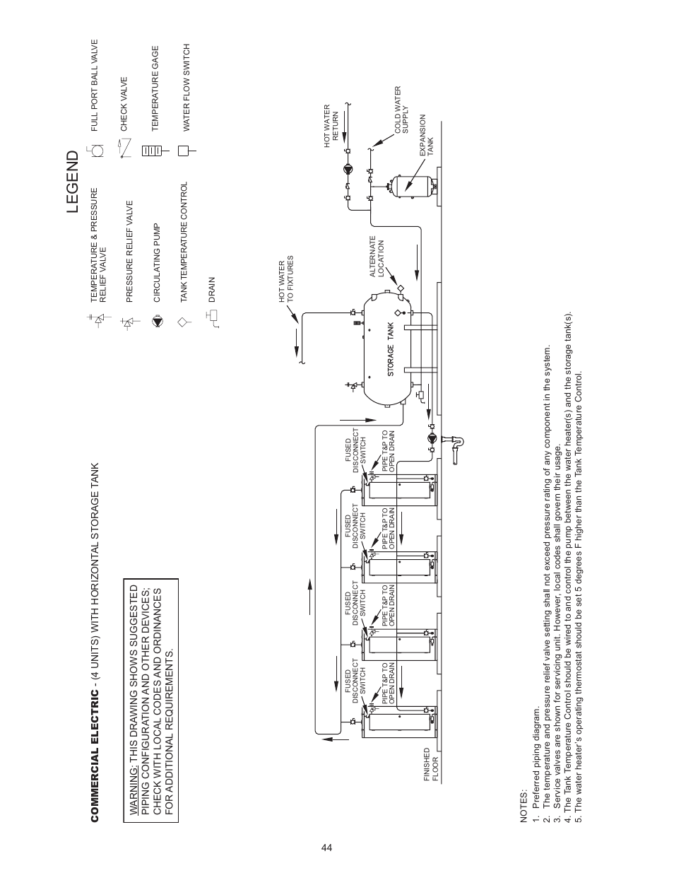 Legend | State SSE-120 User Manual | Page 44 / 48