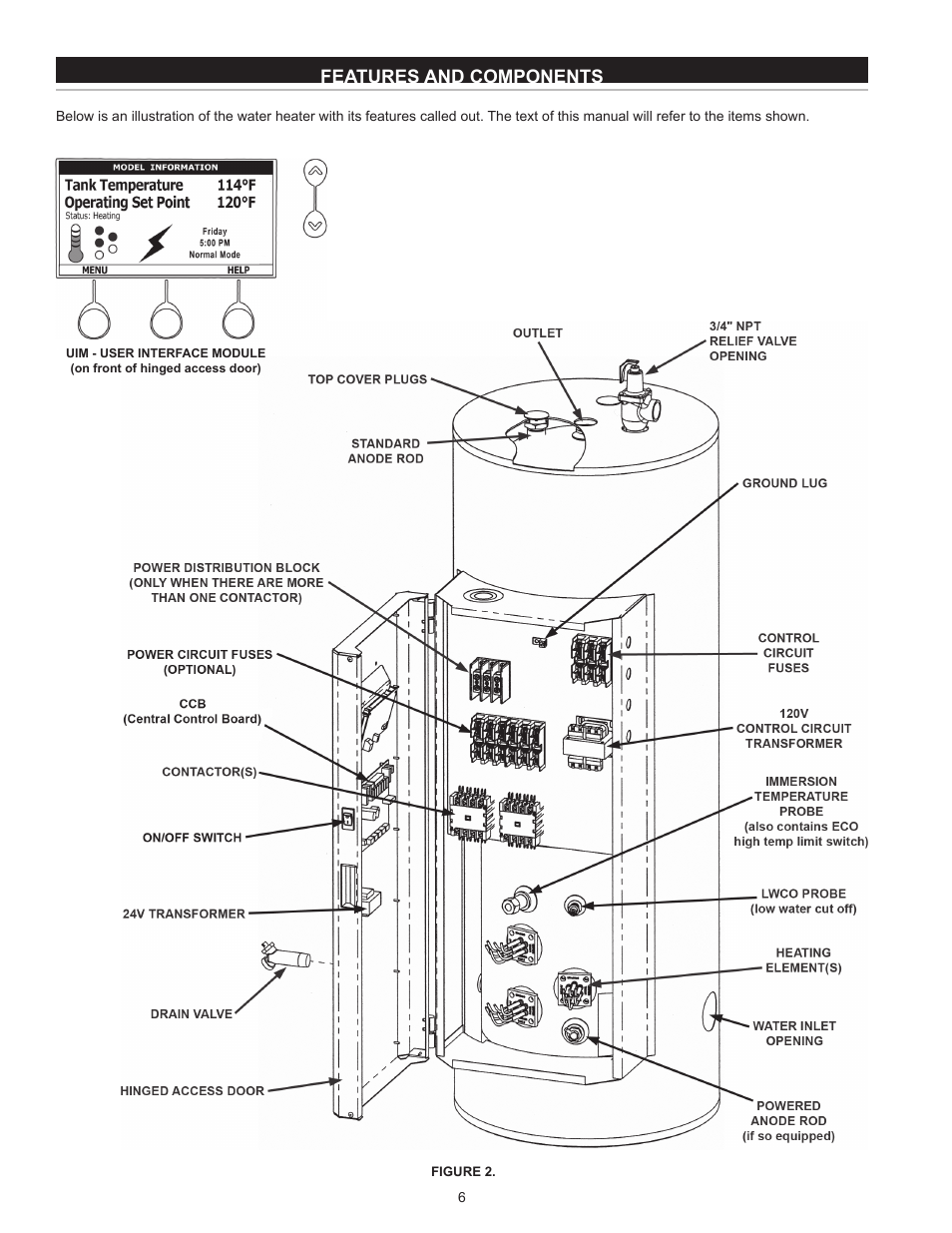 Features and components | State SSE-120 User Manual | Page 6 / 48
