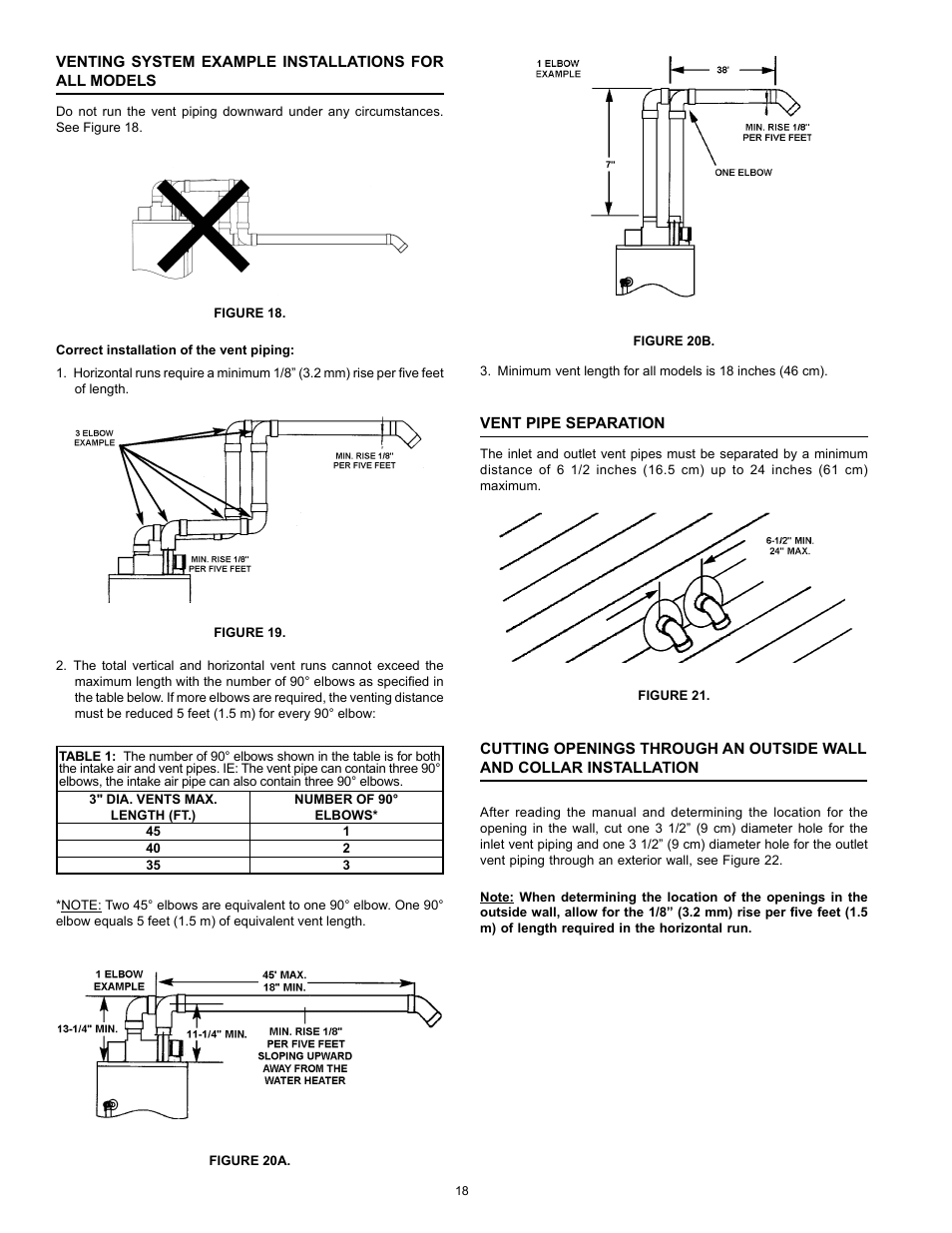 State SDV 75 70 NE/PE User Manual | Page 18 / 36