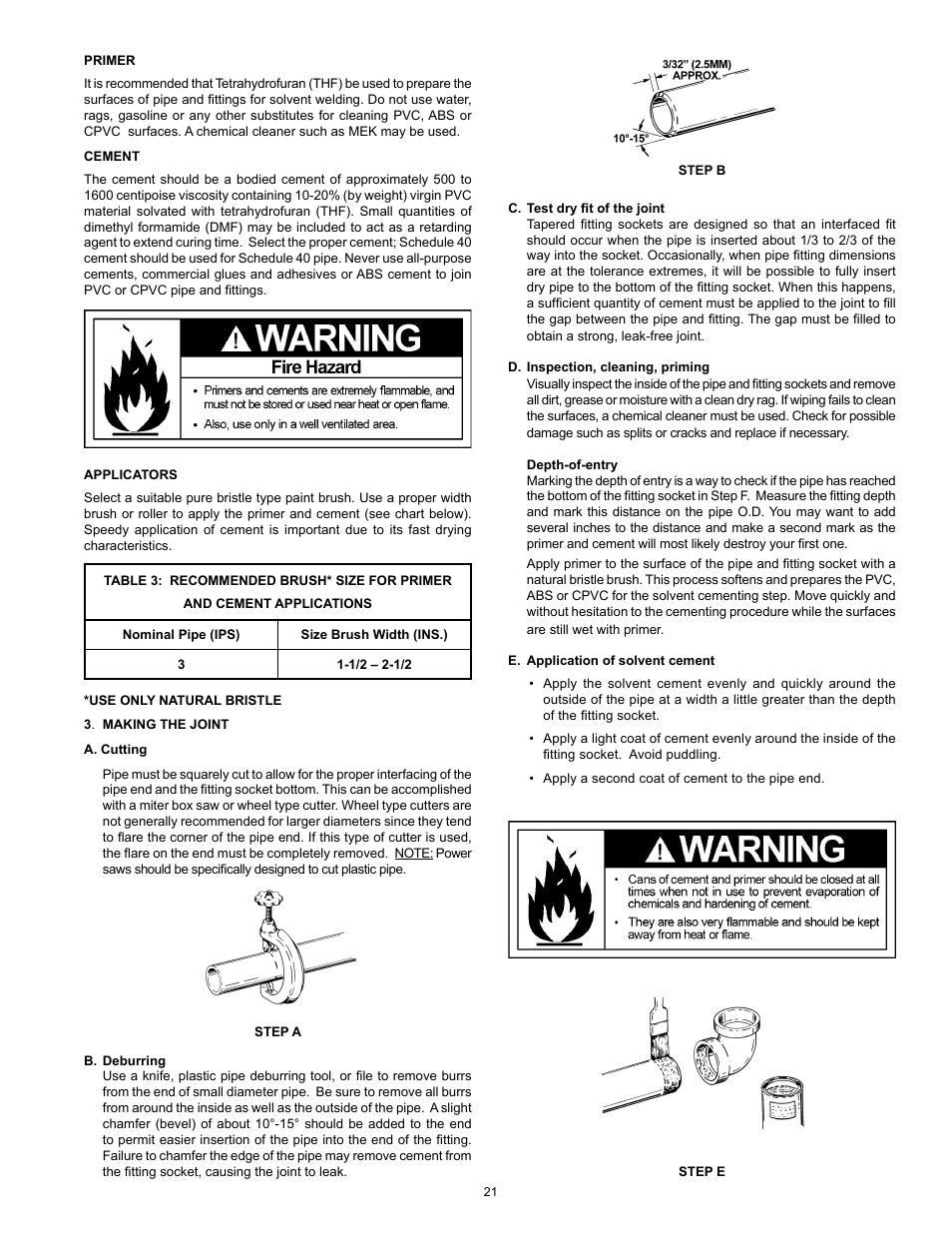 State SDV 75 70 NE/PE User Manual | Page 21 / 36