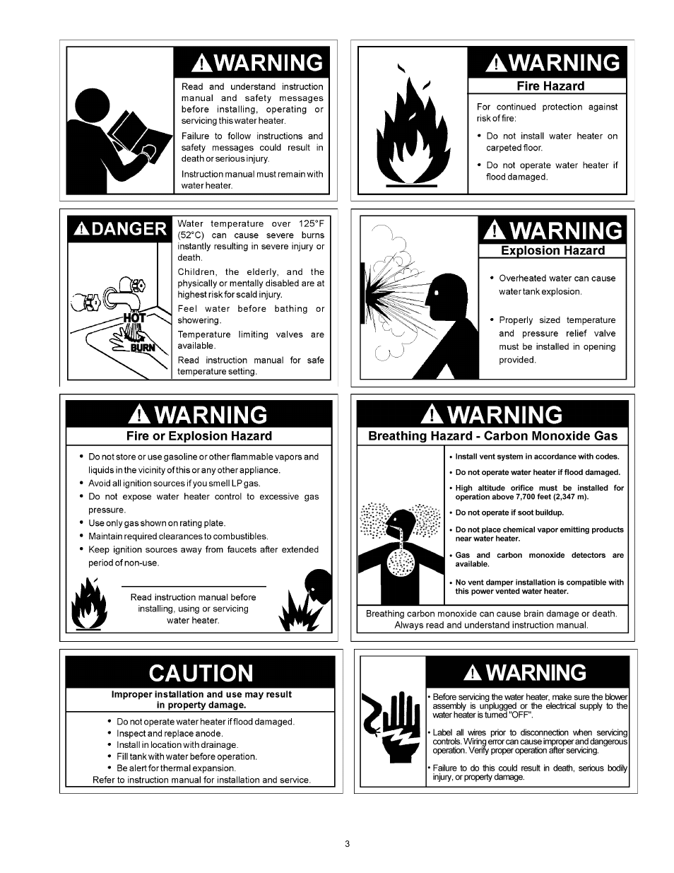 State SDV 75 70 NE/PE User Manual | Page 3 / 36