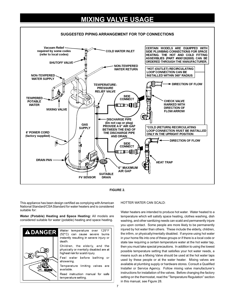 Mixing valve usage | State SDV 75 70 NE/PE User Manual | Page 7 / 36