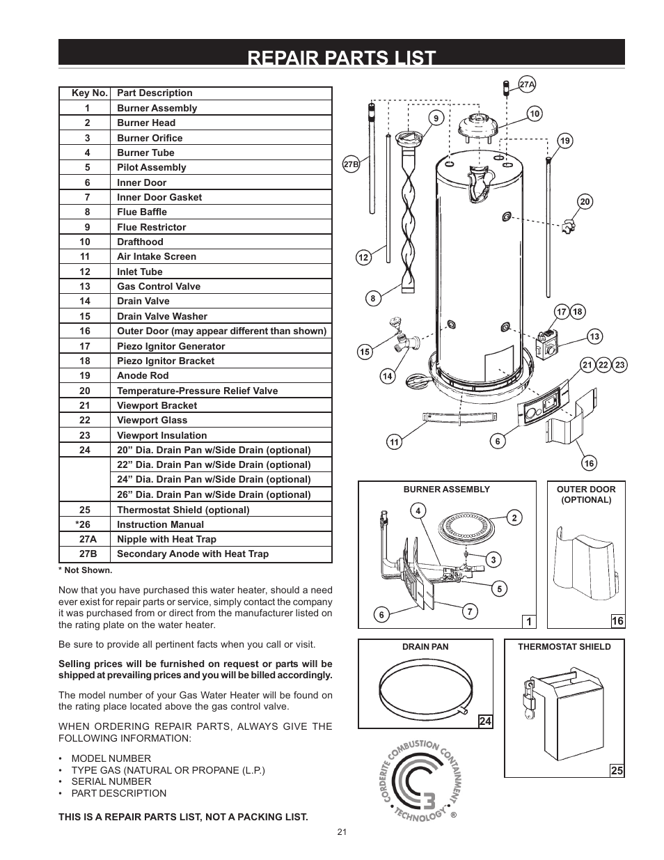 Repair parts list | State SBS65 65NE User Manual | Page 21 / 24