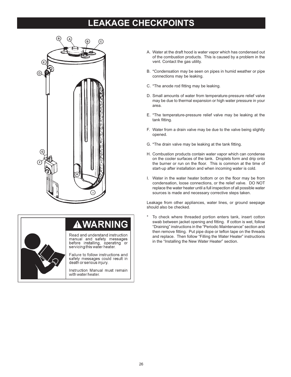 Leakage checkpoints | State SBS100 76NE User Manual | Page 26 / 36