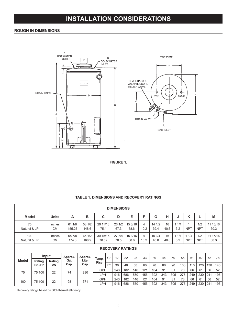 Installation considerations | State SBS100 76NE User Manual | Page 6 / 36