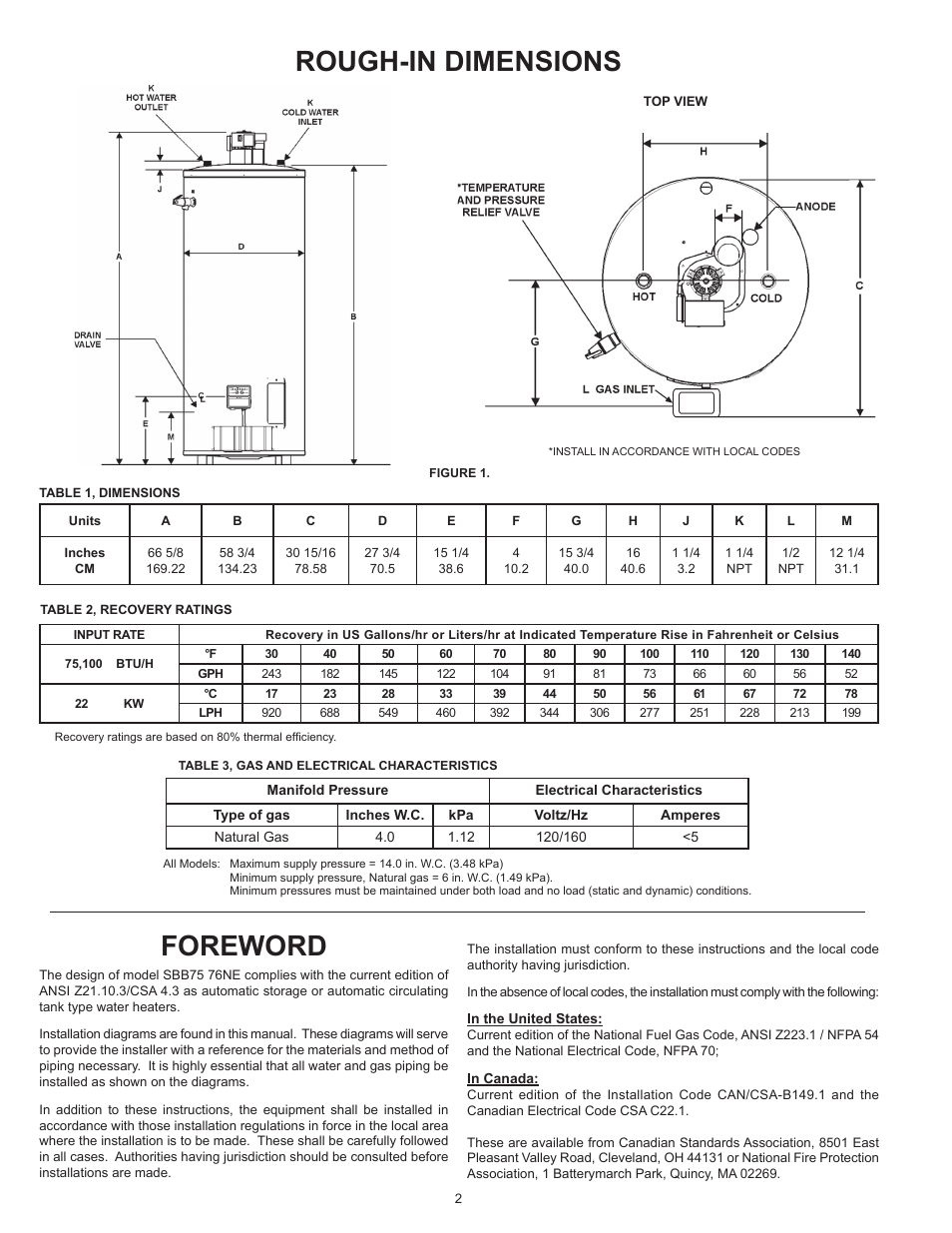 Foreword, Rough-in dimensions | State SBB75 76NE User Manual | Page 2 / 24