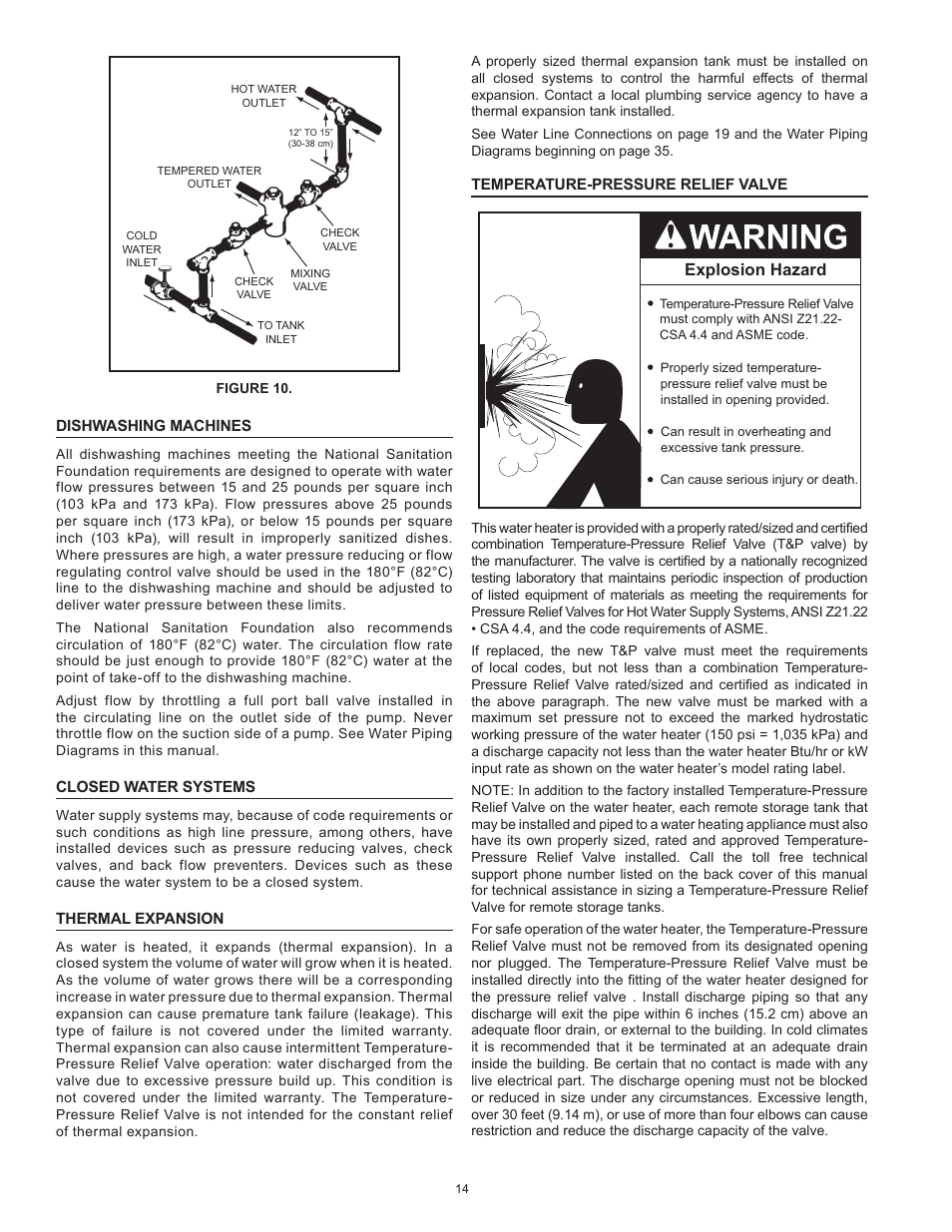 State GPG 81 370NEA User Manual | Page 14 / 56