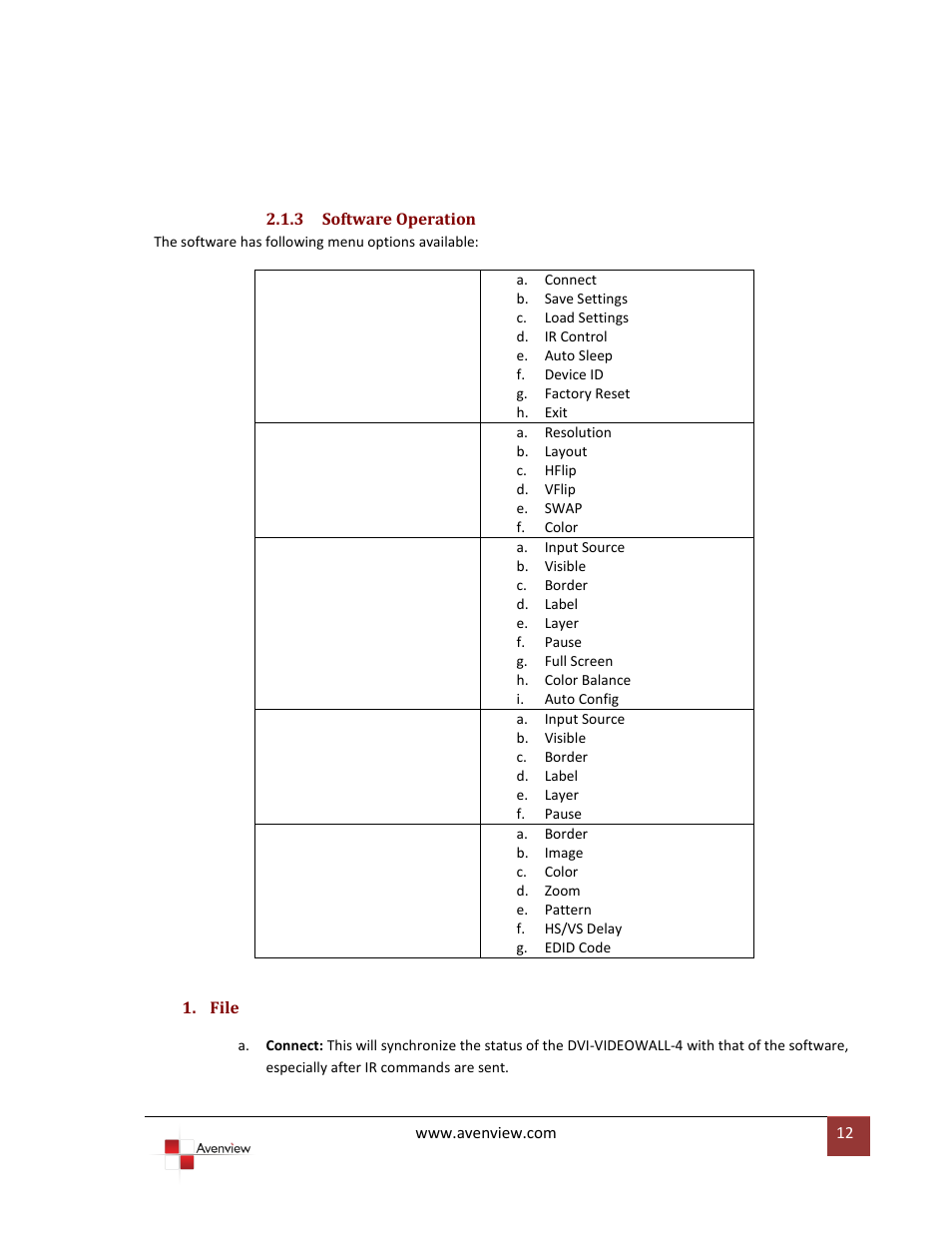 3 software operation, Software operation | Avenview DVI-VIDEOWALL-4 User Manual | Page 12 / 29