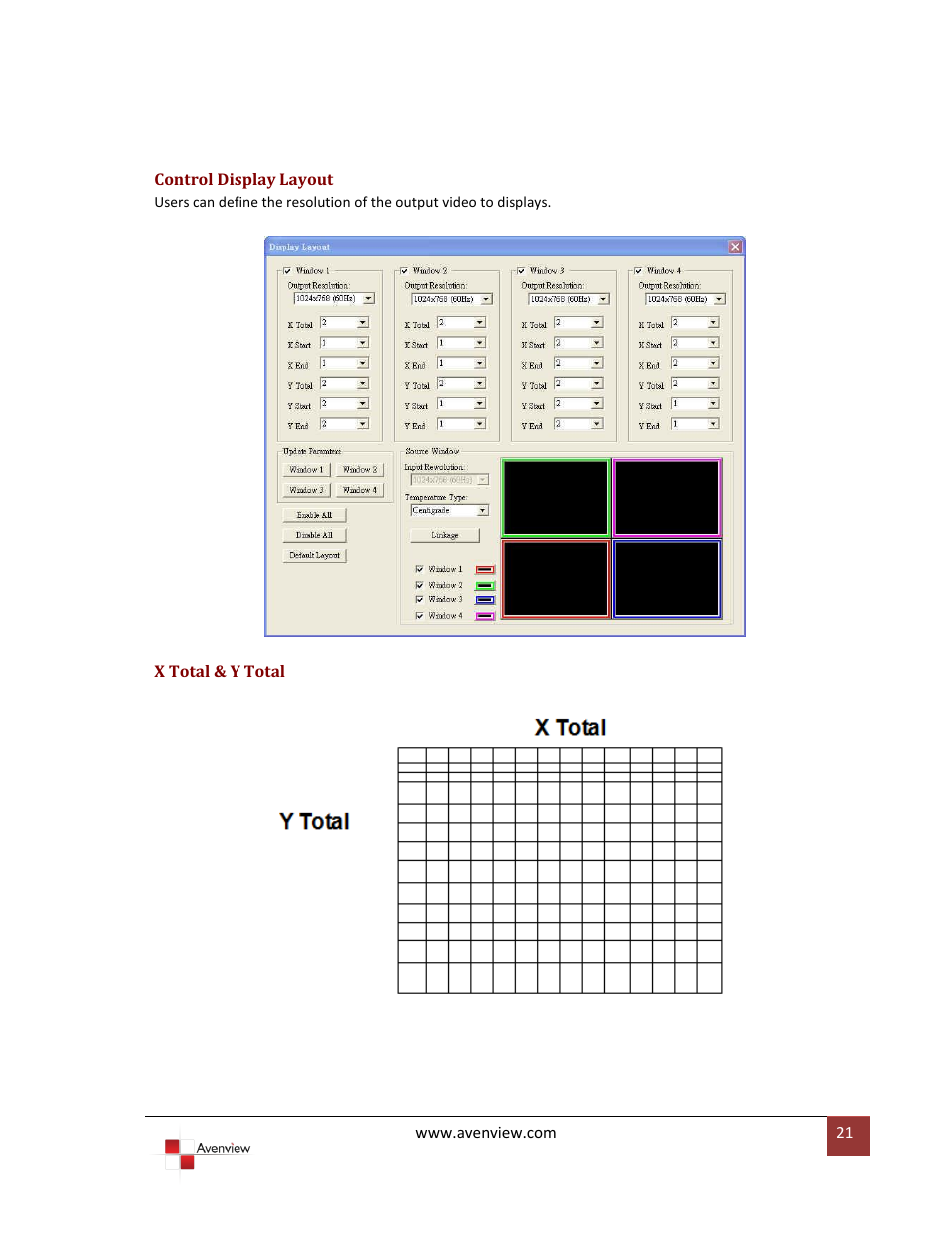 Avenview DVI-VIDEOWALL-4 User Manual | Page 21 / 29