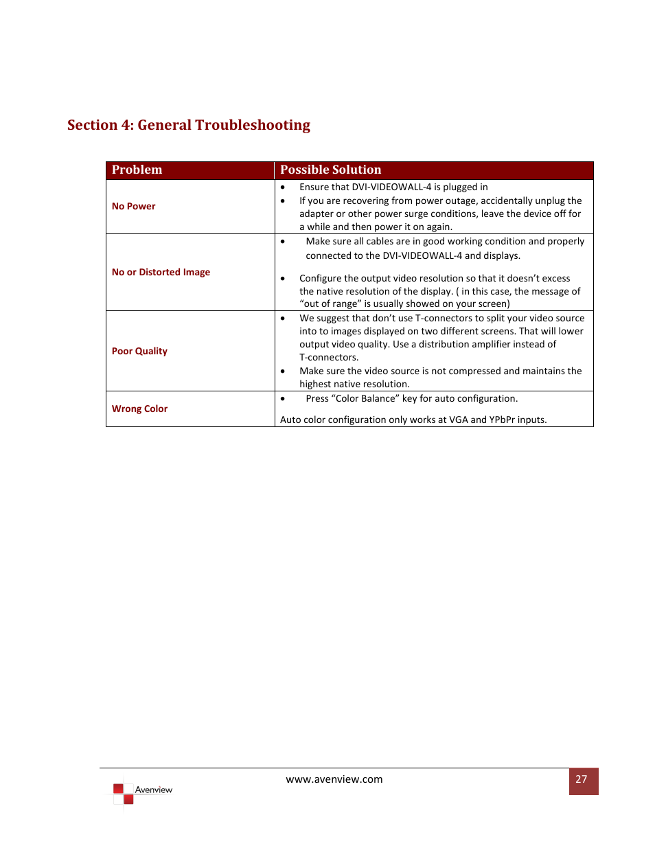 Section 4: general troubleshooting | Avenview DVI-VIDEOWALL-4 User Manual | Page 27 / 29