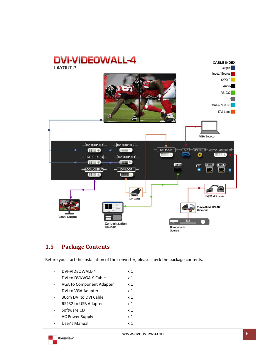 5 package contents, Package contents | Avenview DVI-VIDEOWALL-4 User Manual | Page 6 / 29