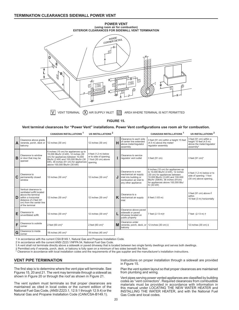 Termination clearances sidewall power vent, Vent pipe termination | State SHE50 76 User Manual | Page 20 / 40