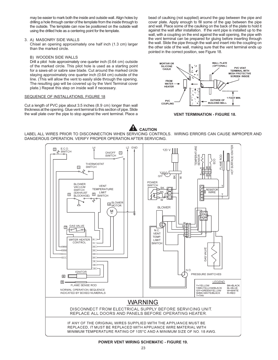 State SHE50 76 User Manual | Page 23 / 40