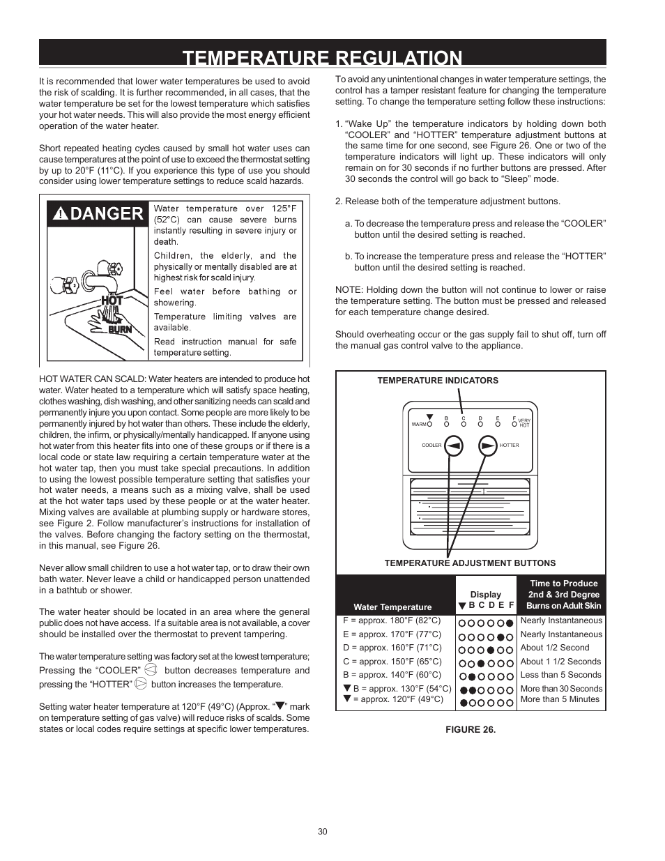 Temperature regulation | State SHE50 76 User Manual | Page 30 / 40