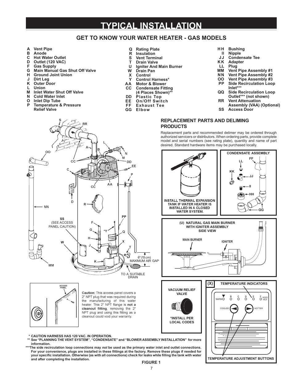 Typical installation, Get to know your water heater - gas models | State SHE50 76 User Manual | Page 7 / 40
