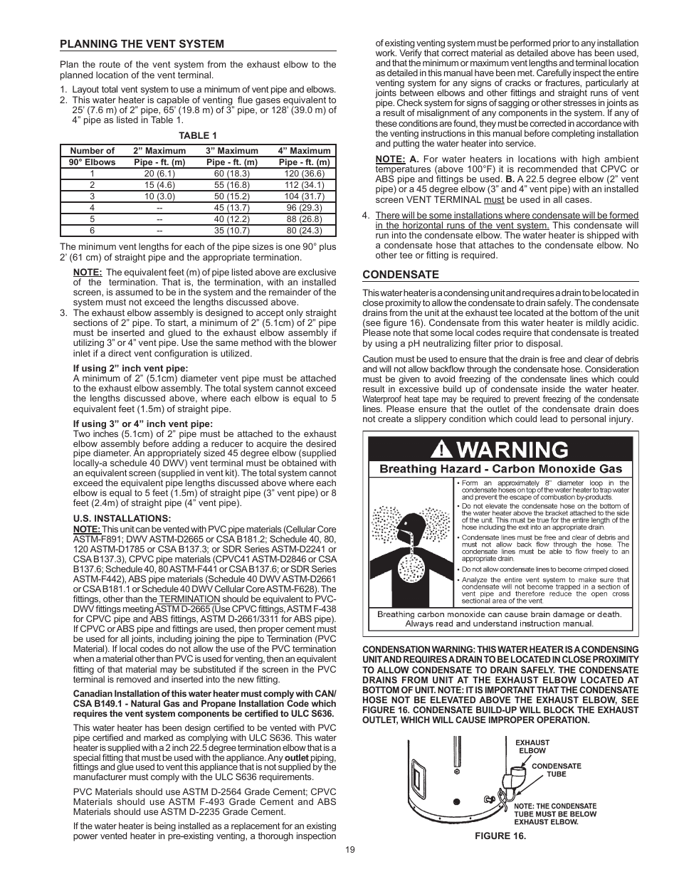 State SHE50 100 User Manual | Page 19 / 44