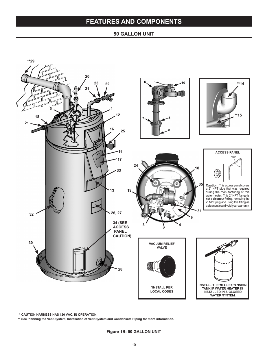 Features and components, 50 gallon unit | State SHE75 100NE User Manual | Page 10 / 60
