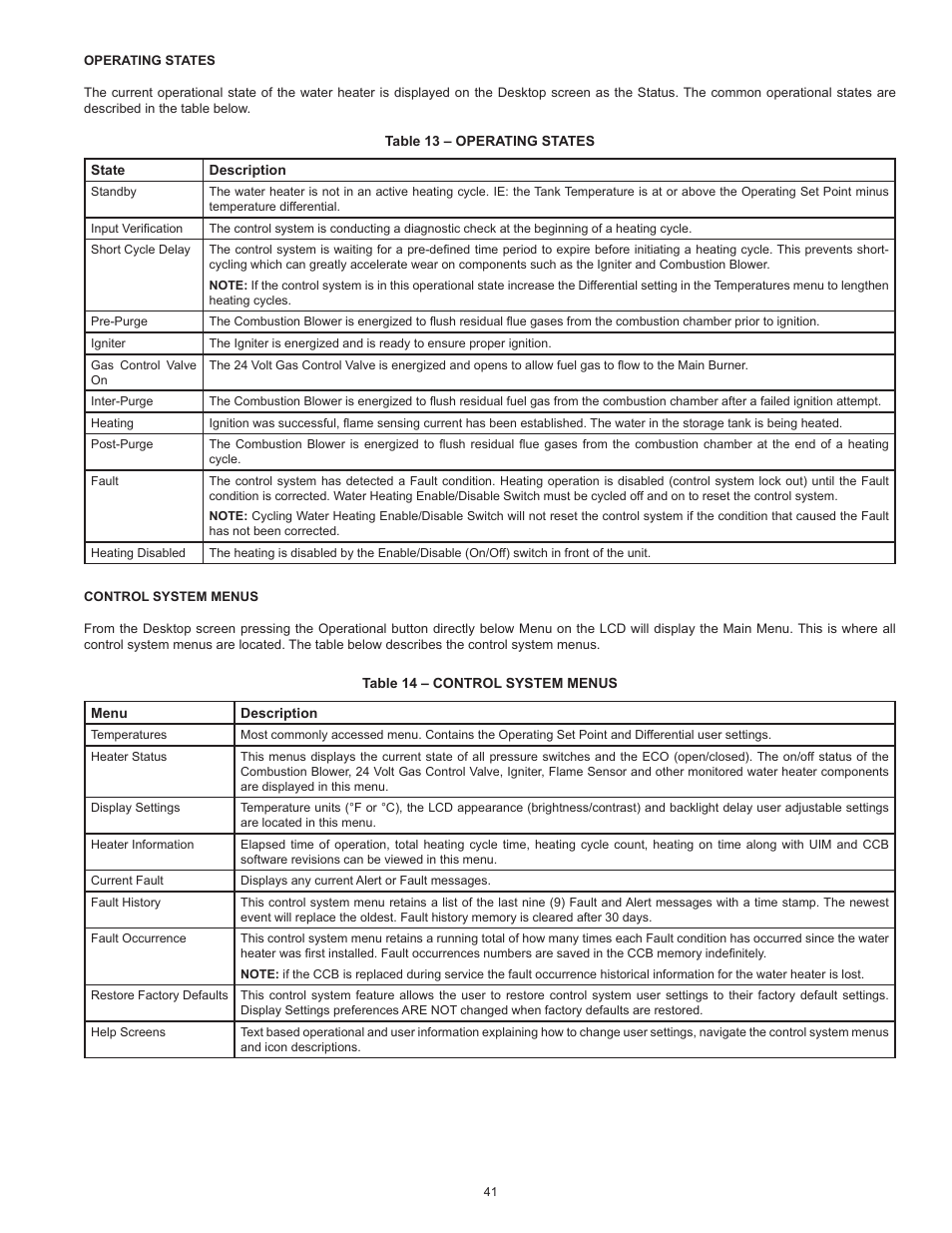 State SHE75 100NE User Manual | Page 41 / 60