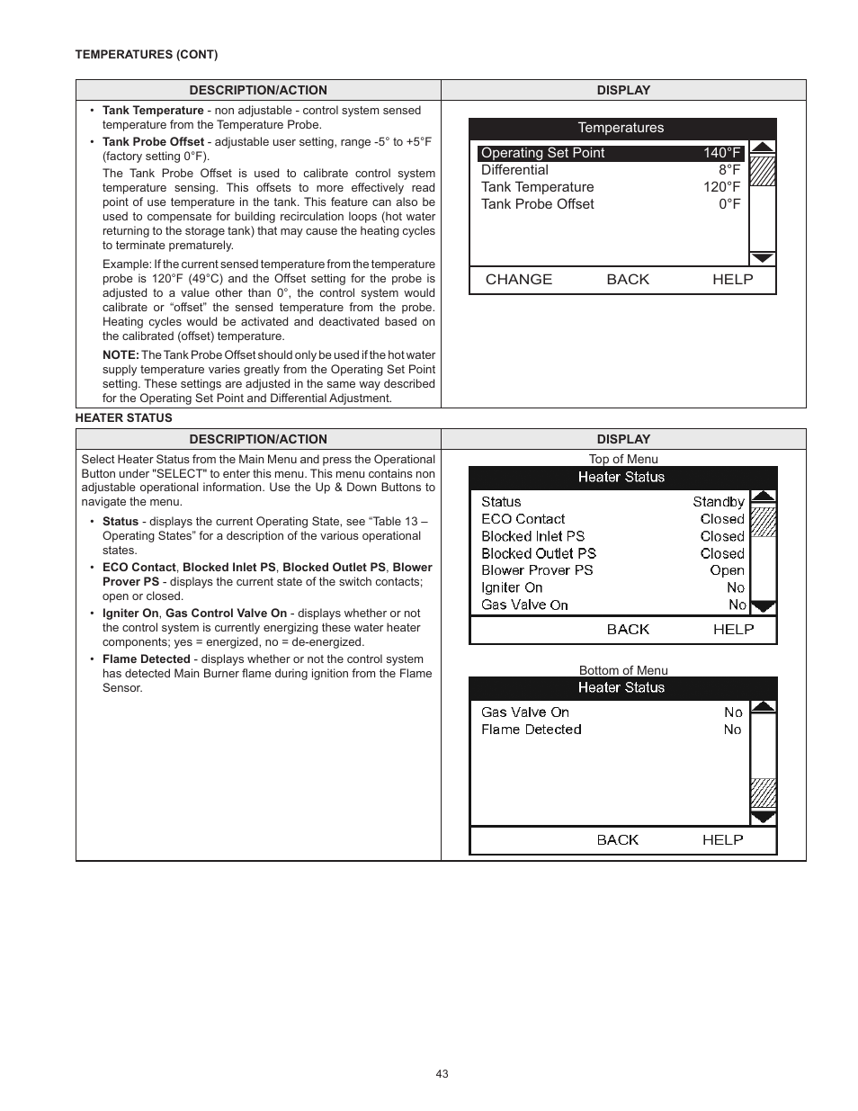 State SHE75 100NE User Manual | Page 43 / 60