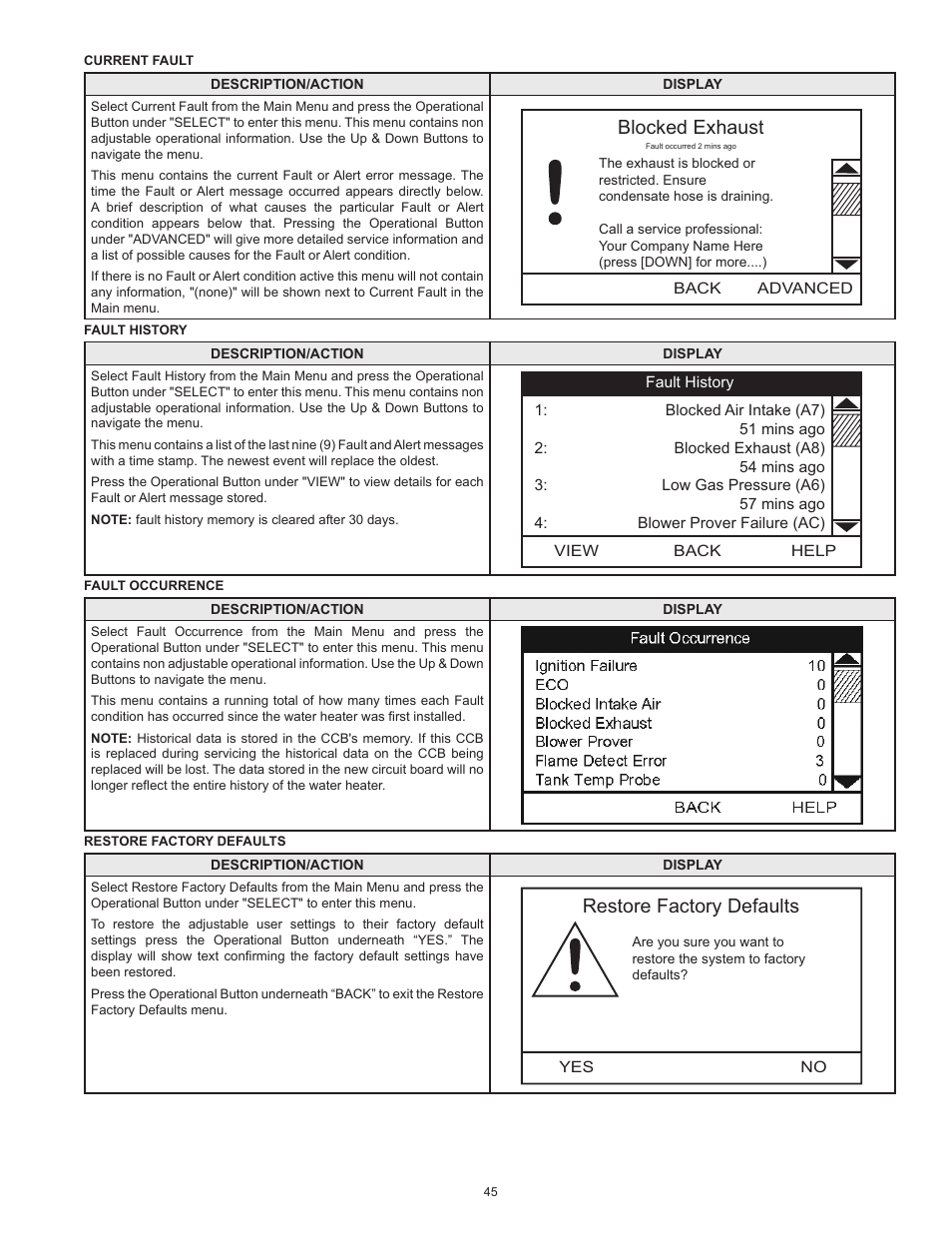 Blocked exhaust, Restore factory defaults | State SHE75 100NE User Manual | Page 45 / 60