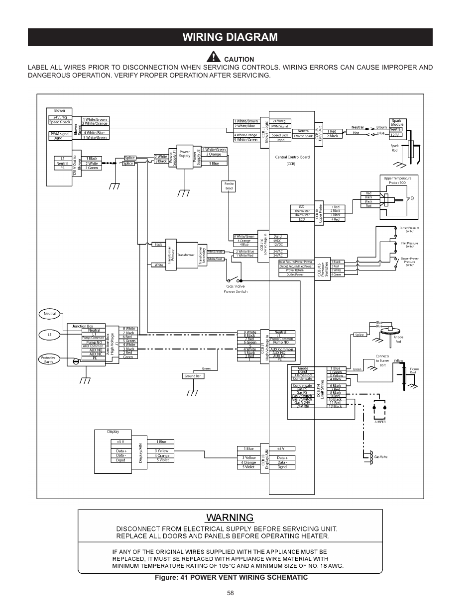 Wiring diagram | State SHE75 100NE User Manual | Page 58 / 60