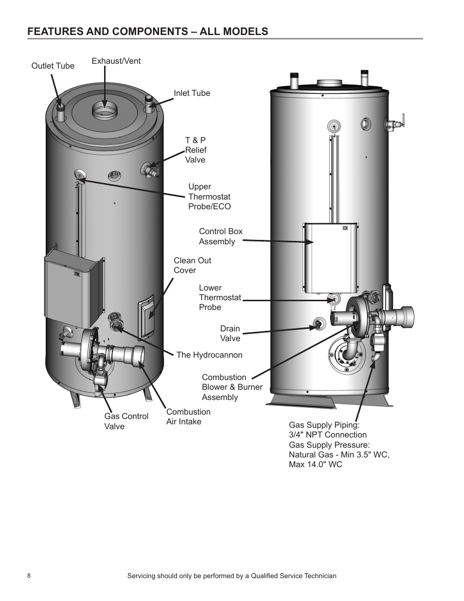 Features and components – all models | State SBL85 390NE A User Manual | Page 10 / 38