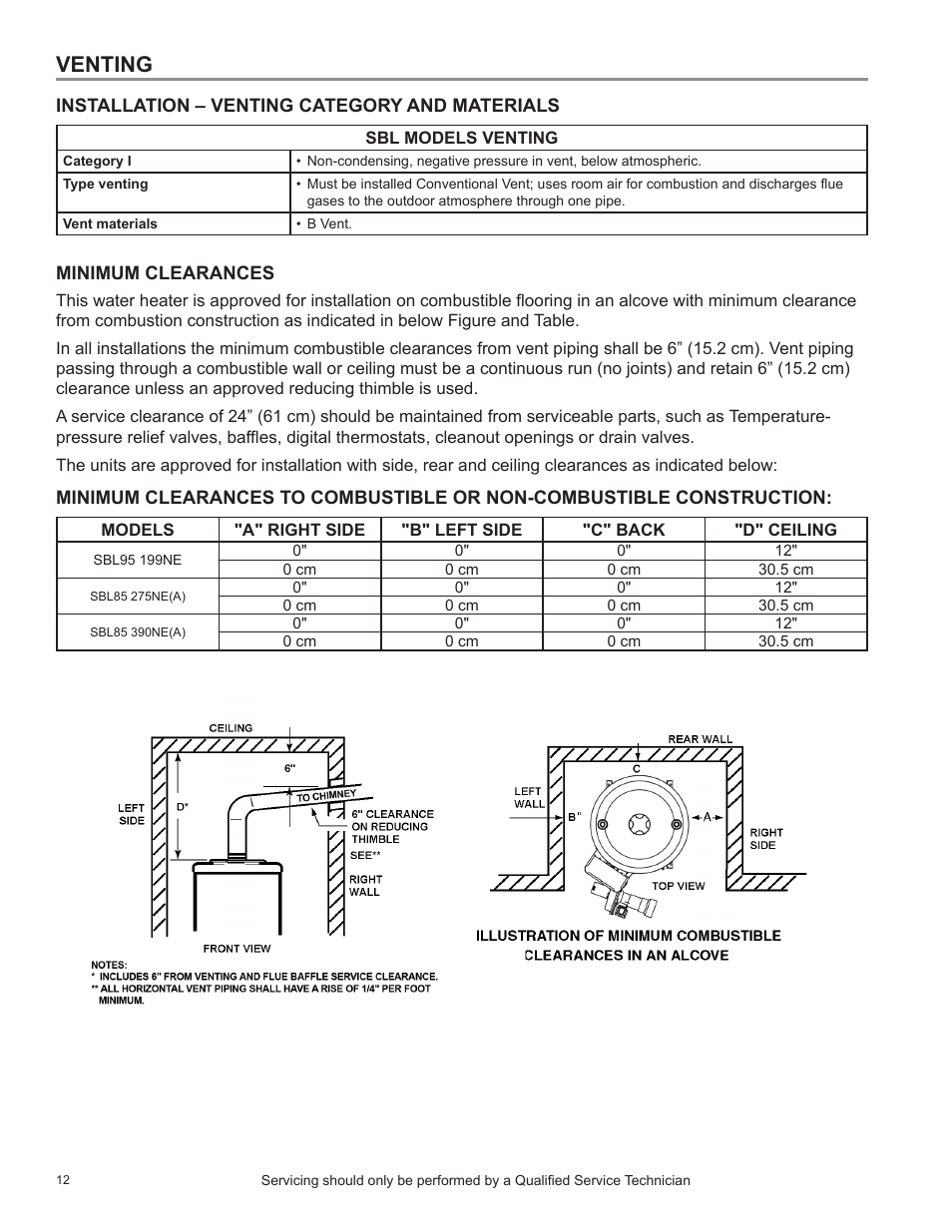 Venting | State SBL85 390NE A User Manual | Page 14 / 38