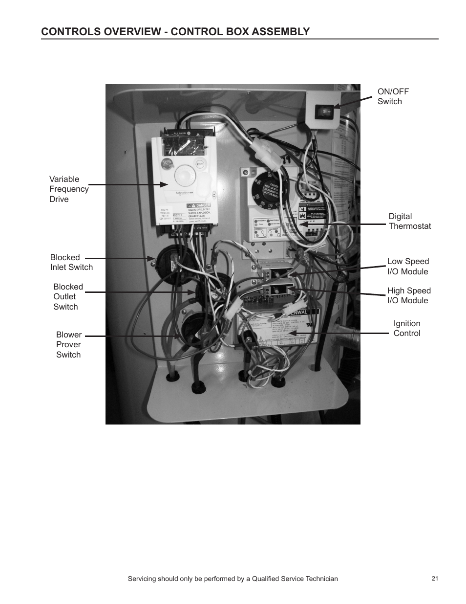 Controls overview - control box assembly | State SBL85 390NE A User Manual | Page 23 / 38