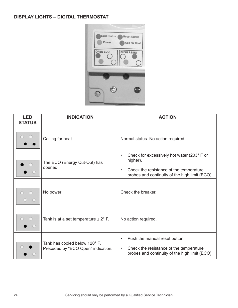 State SBL85 390NE A User Manual | Page 26 / 38