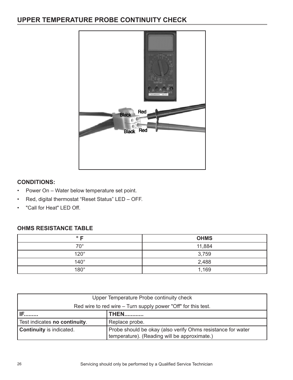 Upper temperature probe continuity check | State SBL85 390NE A User Manual | Page 28 / 38