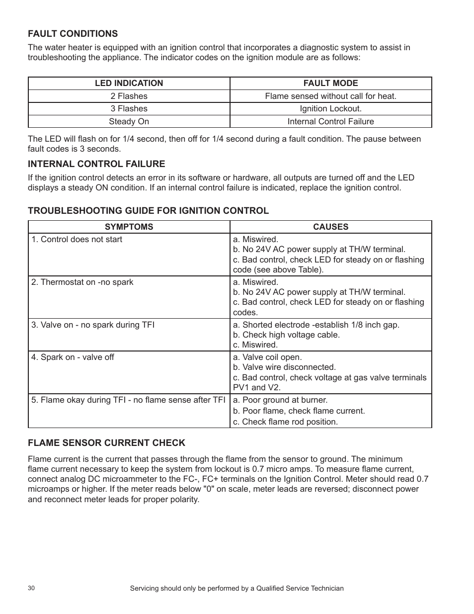 State SBL85 390NE A User Manual | Page 32 / 38