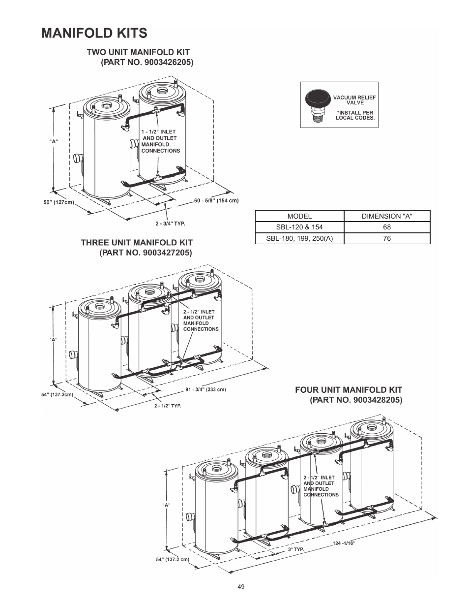 State SBL95 250NE A User Manual | Page 49 / 52