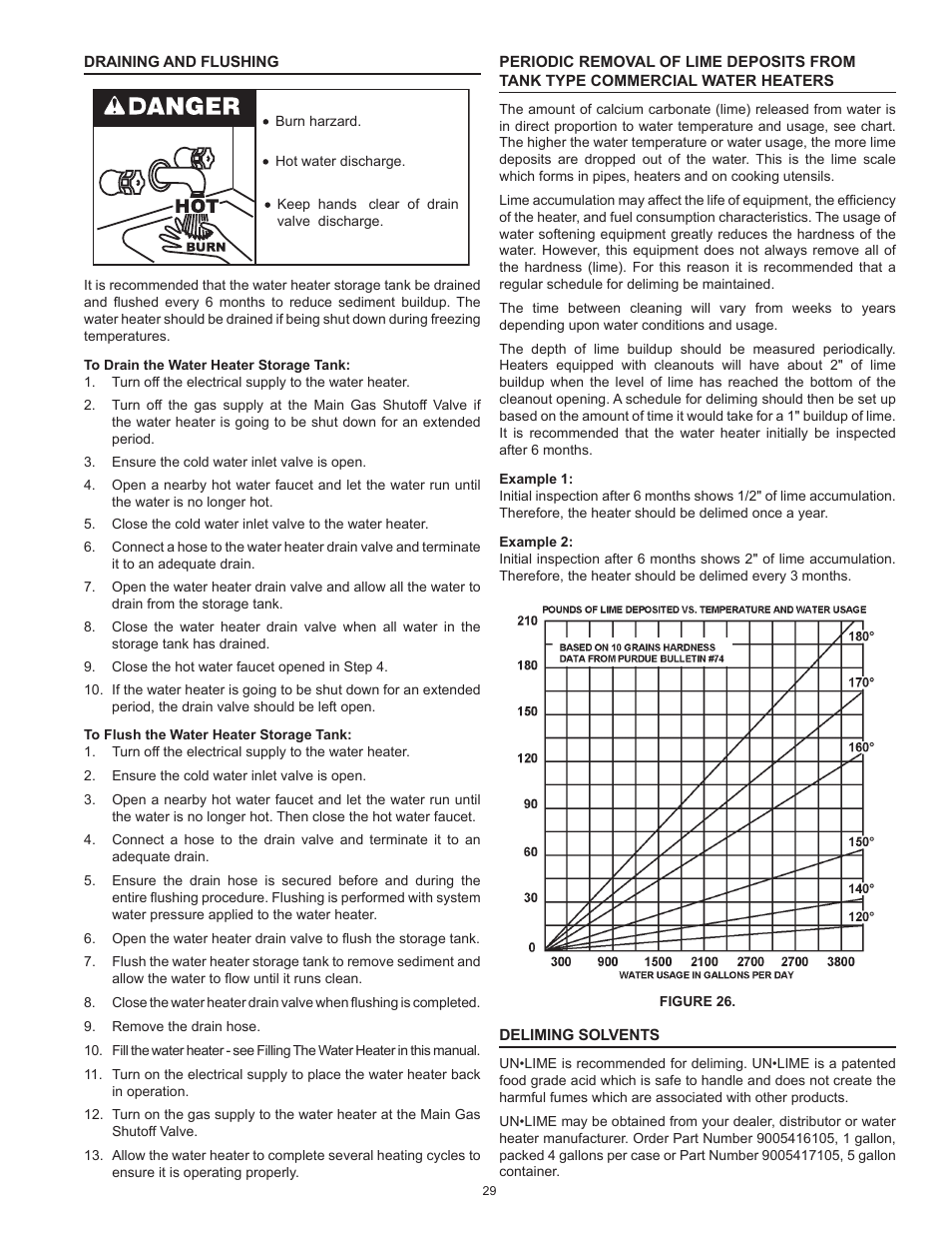 Draining and flushing, Deliming solvents | State SBL85 390 NE A User Manual | Page 29 / 52