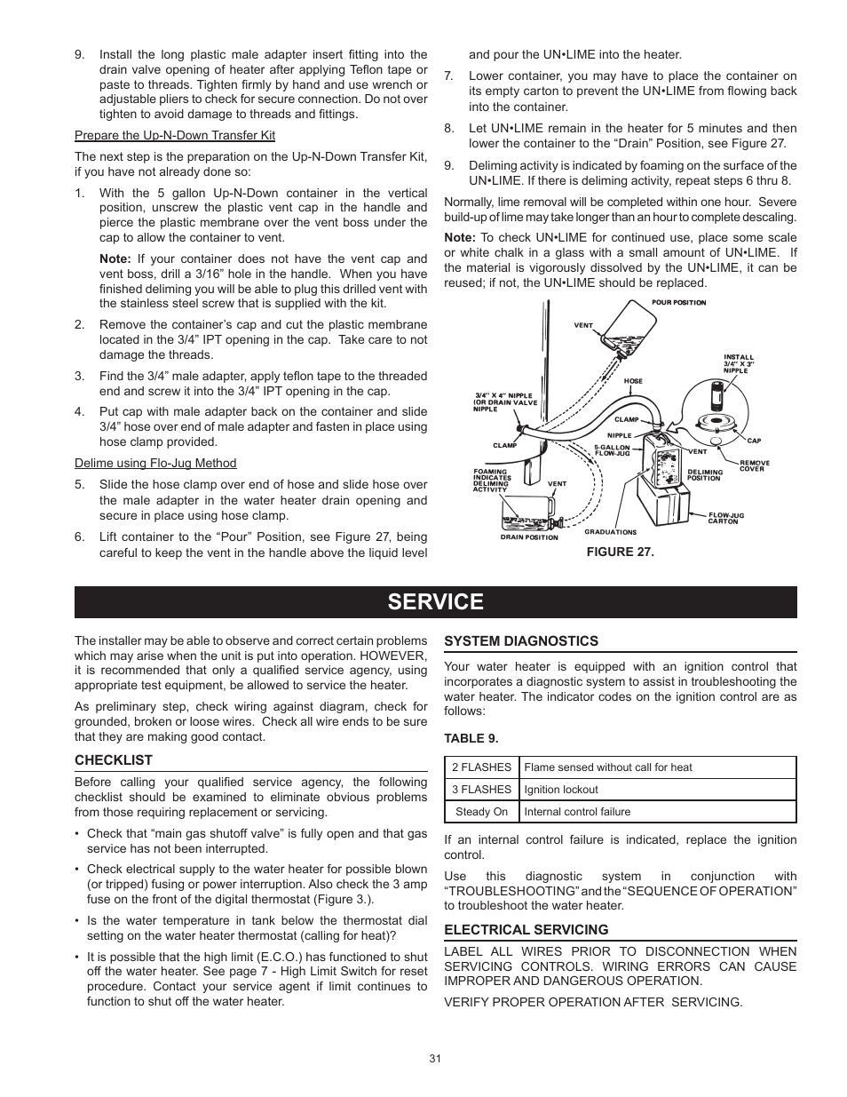 Service, Checklist, System diagnostics | Electrical servicing, Checklist system diagnostics electrical servicing | State SBL85 390 NE A User Manual | Page 31 / 52