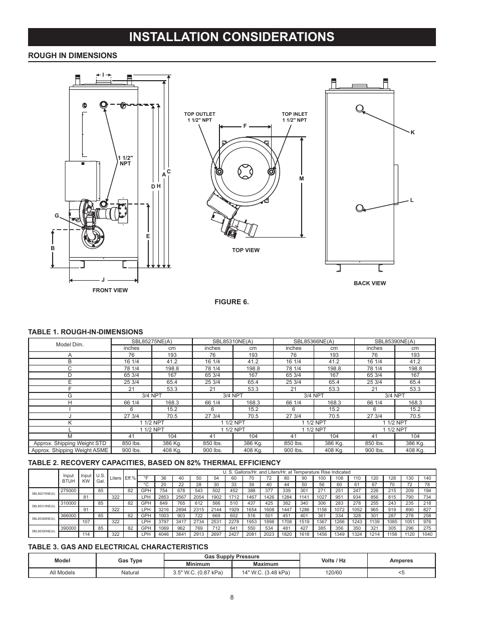 Installation considerations, Rough in dimensions, Table 1. rough-in-dimensions | Table 3. gas and electrical characteristics, Figure 6 | State SBL85 390 NE A User Manual | Page 8 / 52