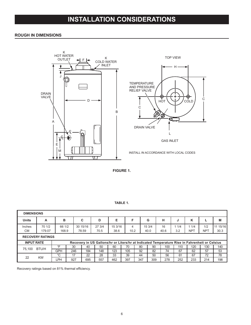 Installation considerations | State SBL100 76 NE User Manual | Page 6 / 36