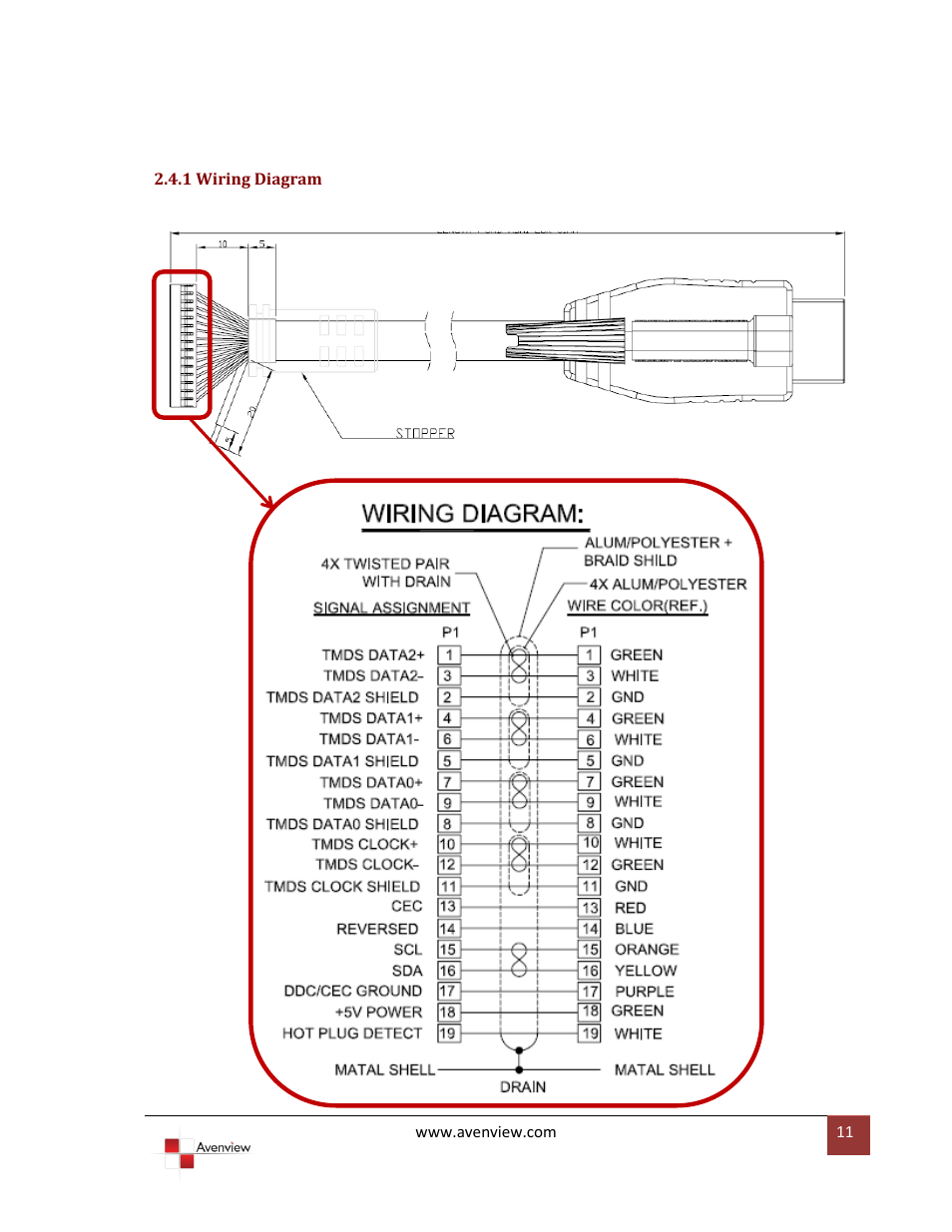1 wiring diagram | Avenview FO-HDMI-XX-MM User Manual | Page 11 / 12