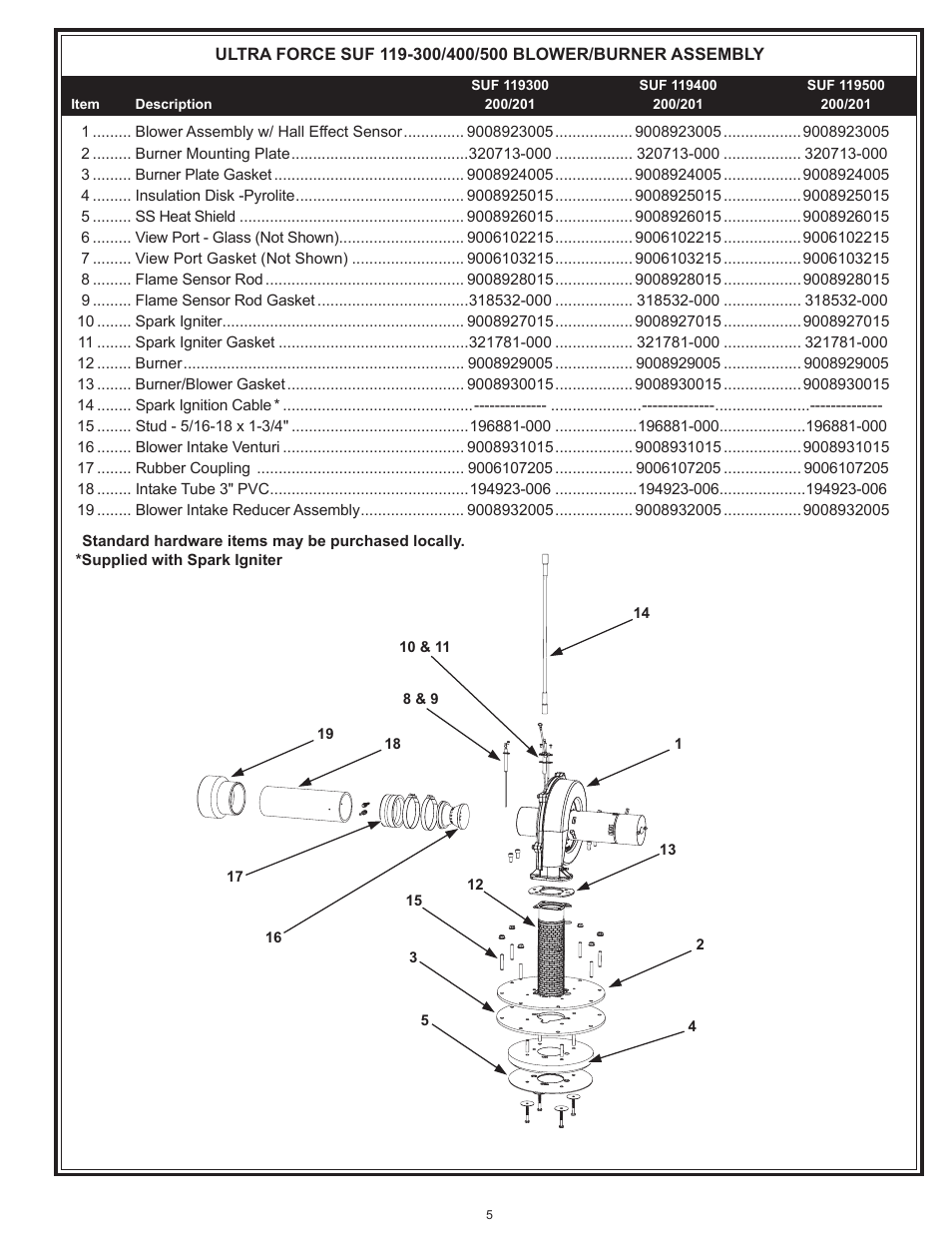 State SUF119 500NE(A) User Manual | Page 5 / 8