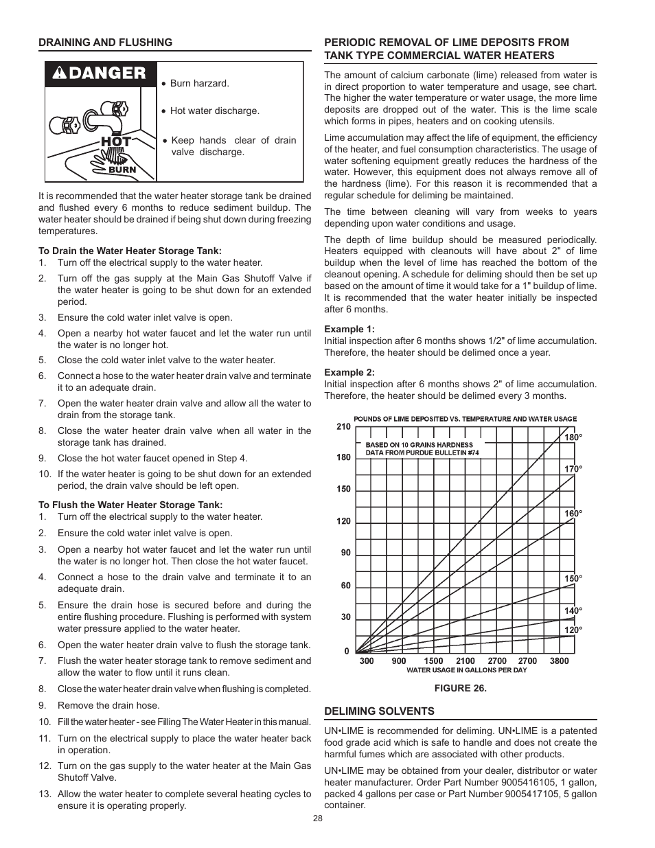 State SBL100 199 NE User Manual | Page 28 / 52