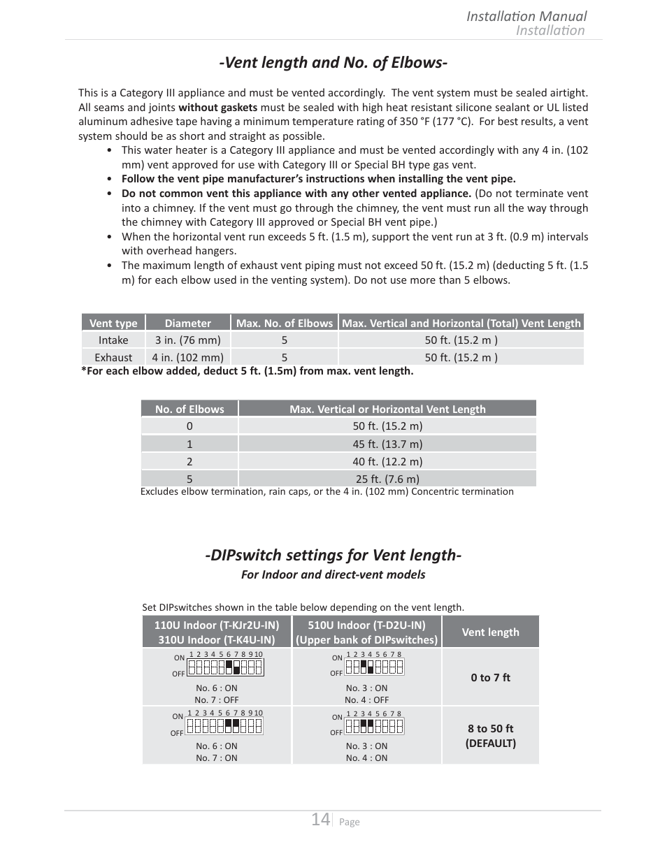Vent length and no. of elbows, Dipswitch settings for vent length, Ŷɛƚăůůăɵžŷ /ŷɛƚăůůăɵžŷdăŷƶăů | State GTS-510U-NE User Manual | Page 14 / 56
