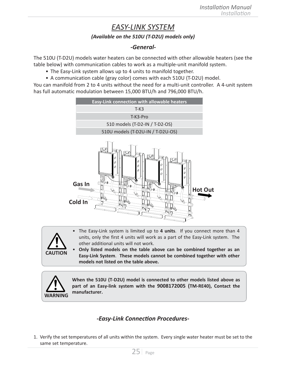 Zͳ>/e<^z^dd | State GTS-510U-NE User Manual | Page 25 / 56