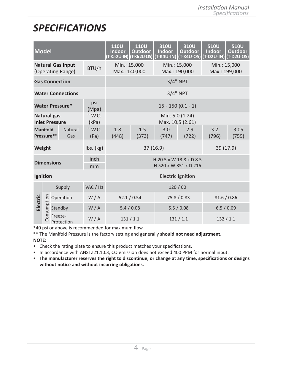 Specifications | State GTS-510U-NE User Manual | Page 4 / 56