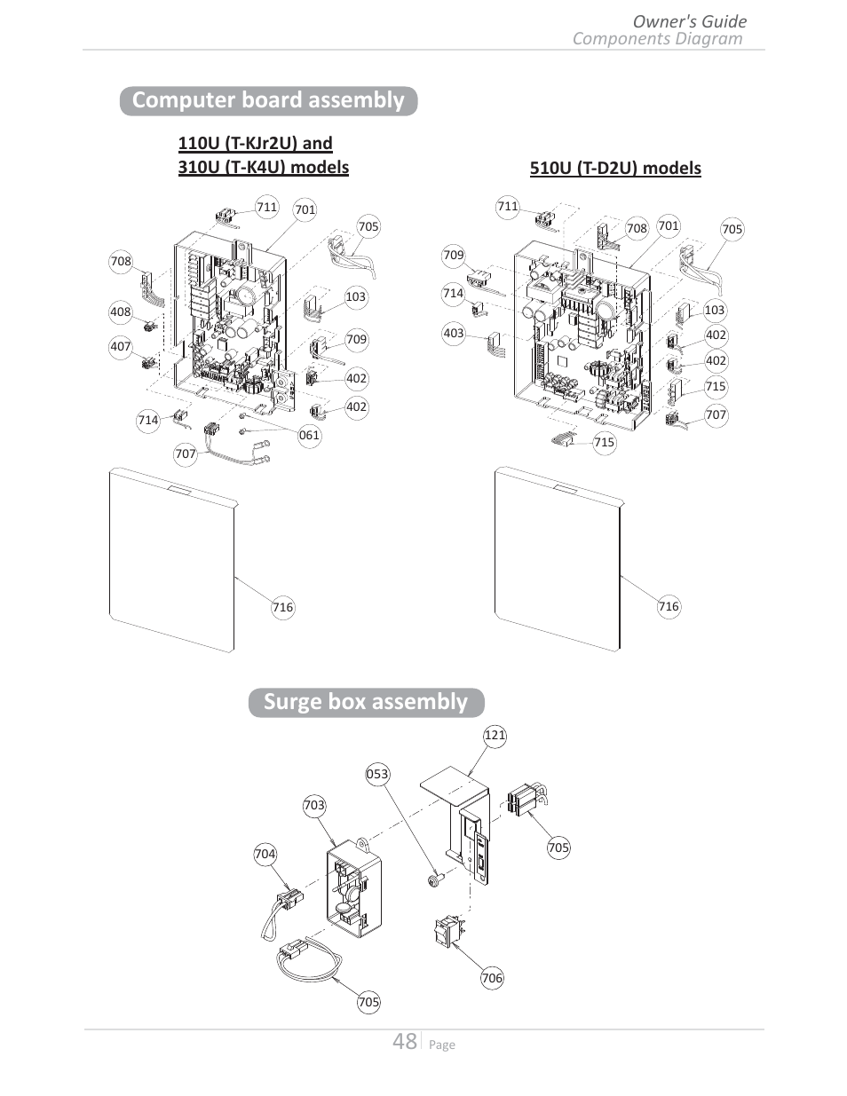 Computer board assembly surge box assembly, 510u (t-d2u) models, Components diagram owner's guide | State GTS-510U-NE User Manual | Page 48 / 56