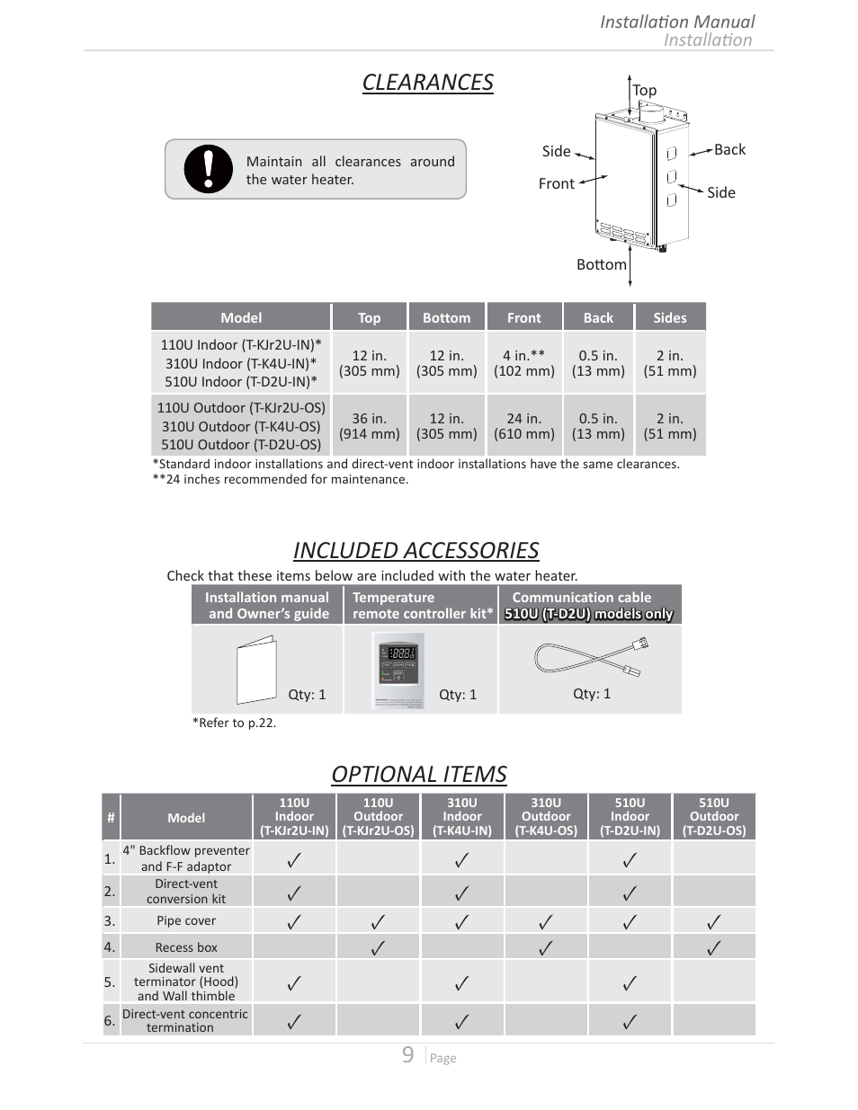 Clearances, Kwd/ke>/dd, Included accessories | State GTS-510U-NE User Manual | Page 9 / 56