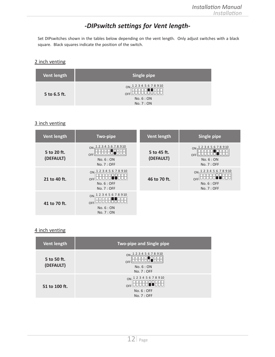 Dipswitch settings for vent length, Installation installation manual | State GTS-140-PIH User Manual | Page 12 / 56