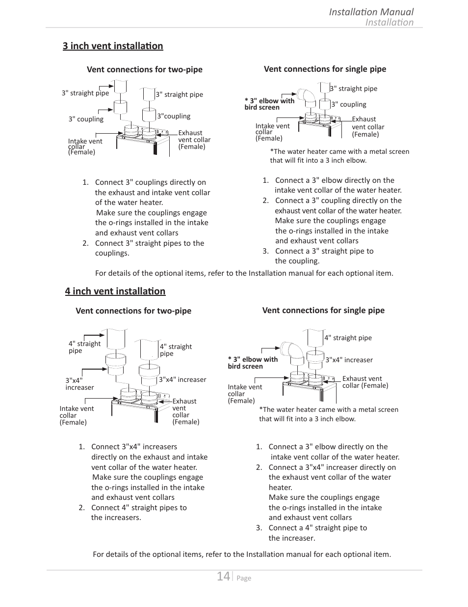 4 inch vent installation | State GTS-140-PIH User Manual | Page 14 / 56