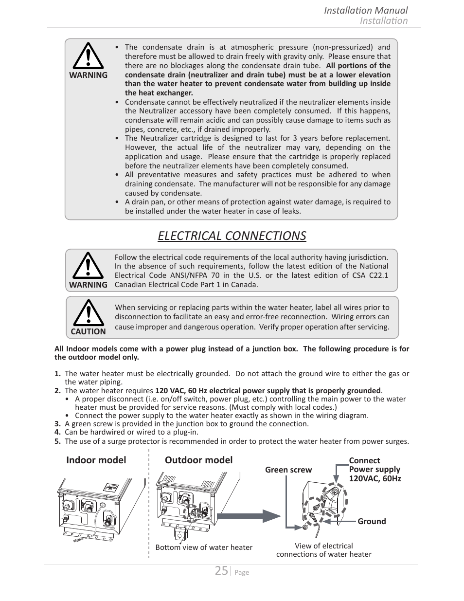Electrical connections | State GTS-140-PIH User Manual | Page 25 / 56