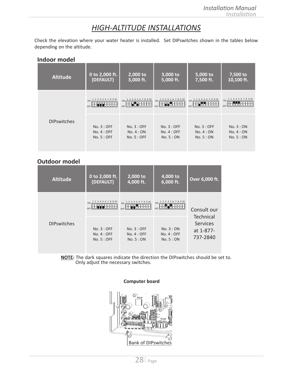 High-altitude installations, Installation installation manual, Indoor model | Outdoor model | State GTS-140-PIH User Manual | Page 28 / 56