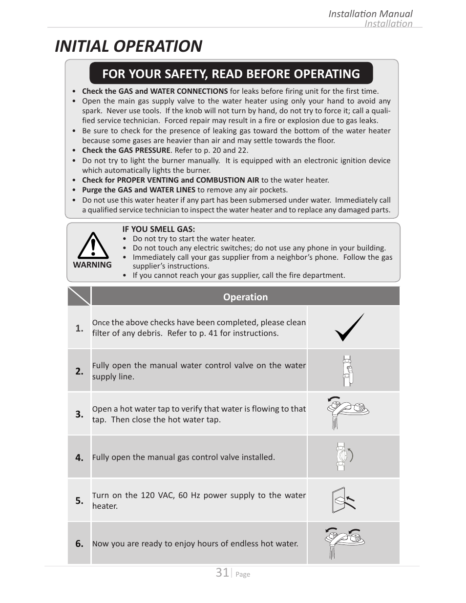 Initial operation, For your safety, read before operating | State GTS-140-PIH User Manual | Page 31 / 56